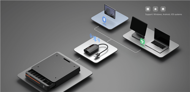 USB + Bluetooth trigger for Android + iOS devices